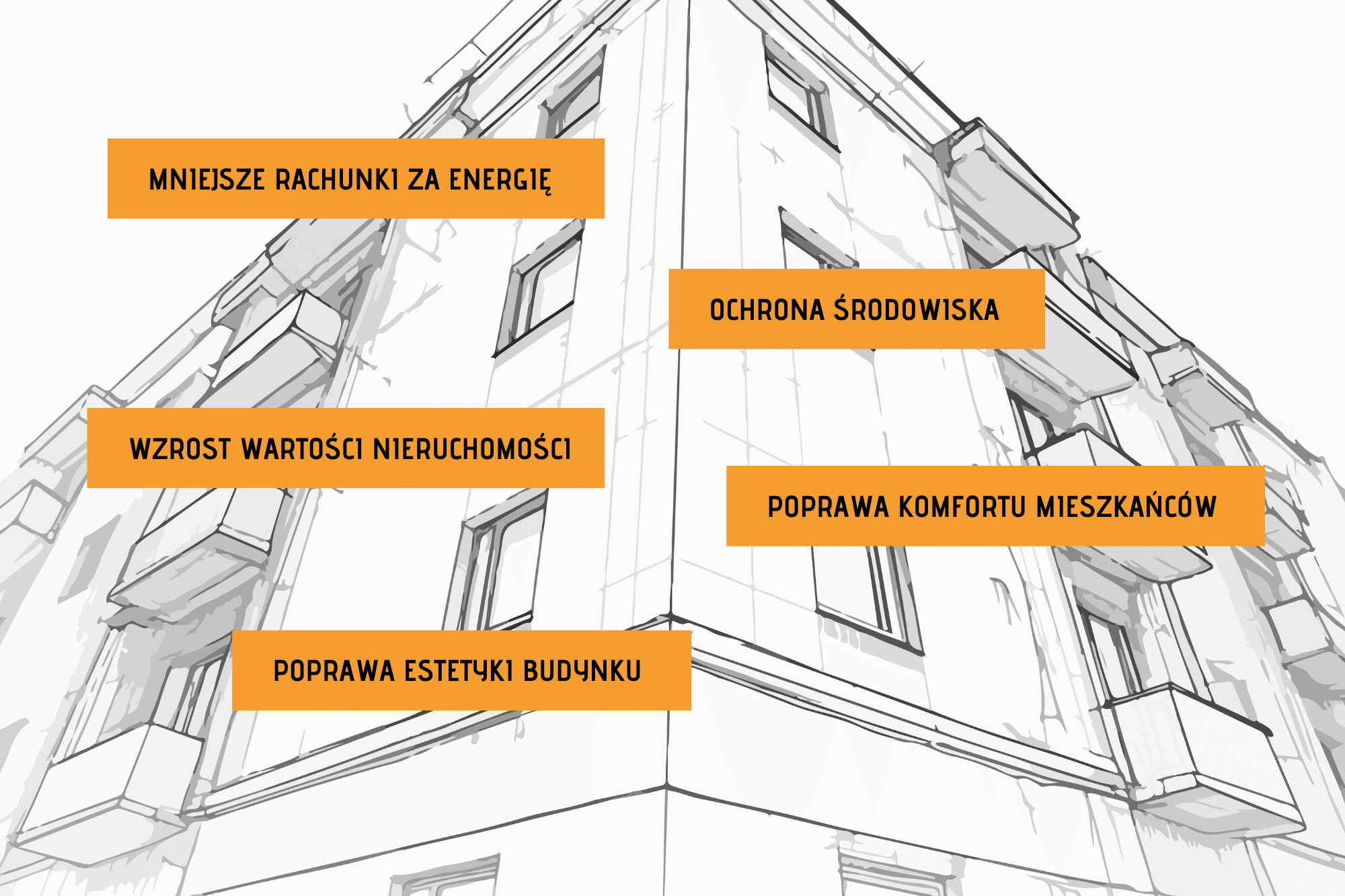 Korzyści wynikające z termomodernizacji