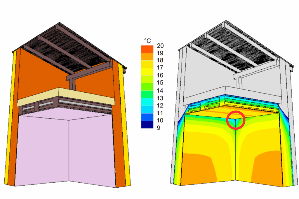Przykład źle rozwiązanego mostka termicznego